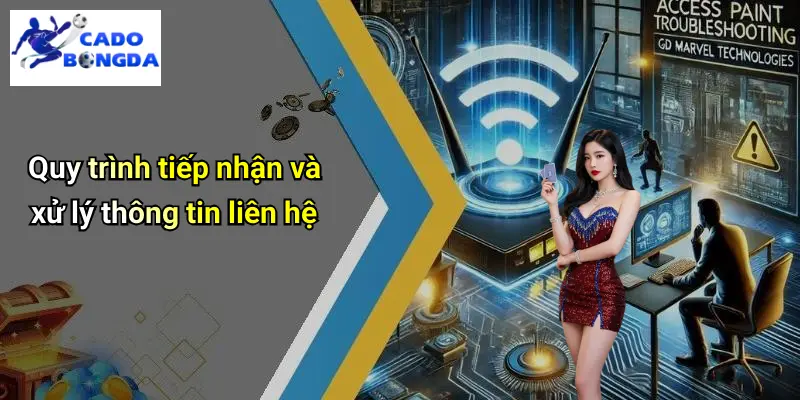 Liên hệ 3 Liên Hệ