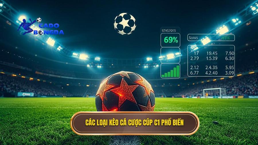 Kèo cá cược Cúp C1 châu Âu: Phân tích chuyên sâu và kinh nghiệm chiến thắng 2 Các loại kèo cá cược Cúp C1 châu Âu phổ biến nhất