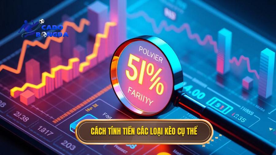 Cách tính tiền khi kèo bóng đá bị hoãn: Cẩm nang chi tiết từ chuyên gia 3 Chi tiết cách tính tiền cho từng loại kèo cụ thể